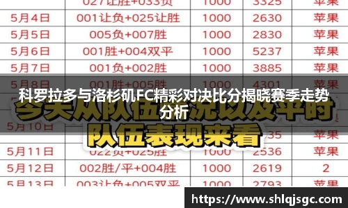 科罗拉多与洛杉矶FC精彩对决比分揭晓赛季走势分析